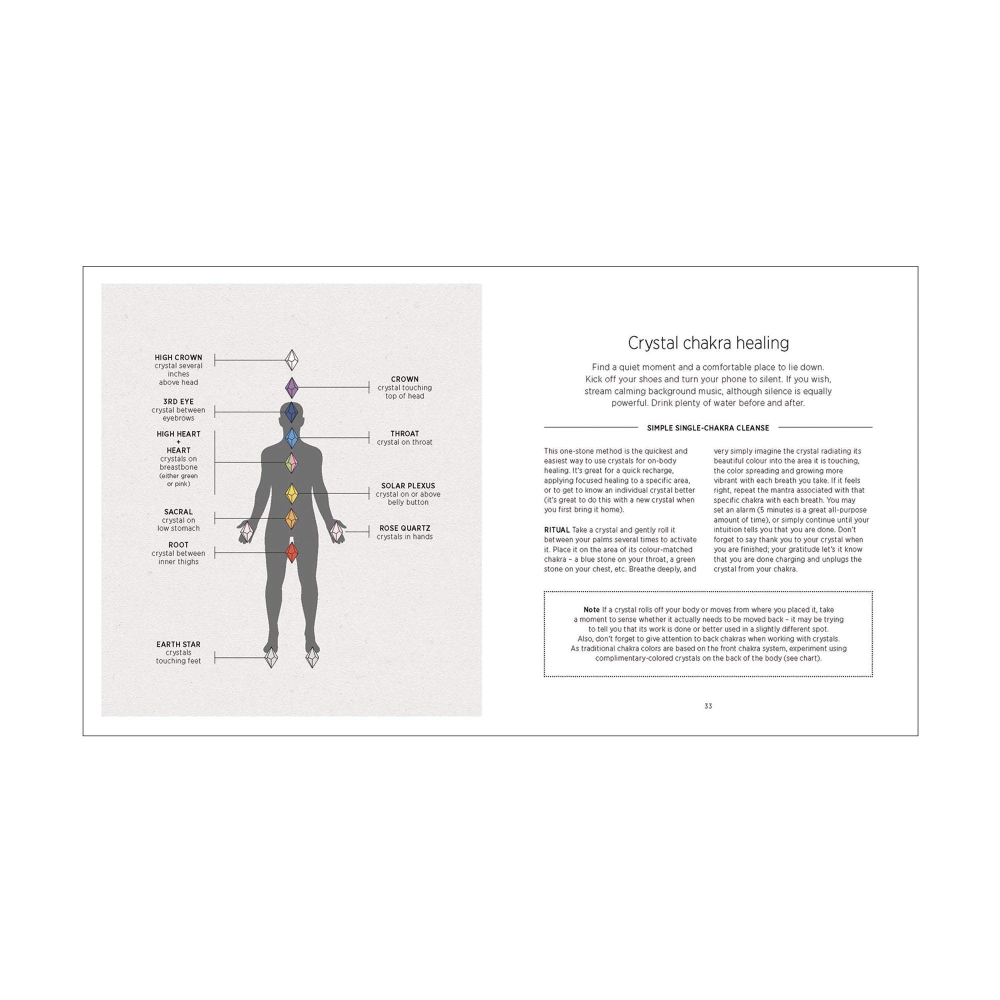 Modern Hardcover Guide: Unveiling the Magic of 50 Crystals for Healing