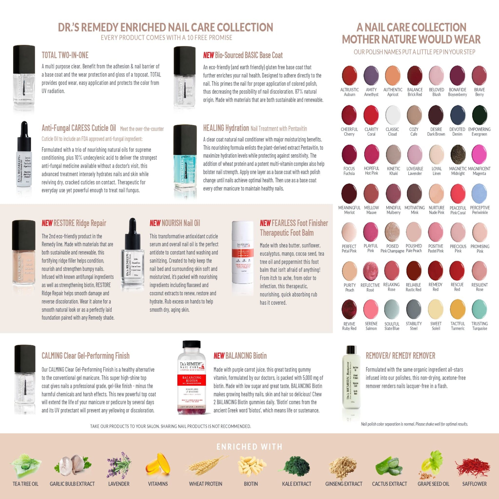 Guides for Dr.'s Remedy Product Collection