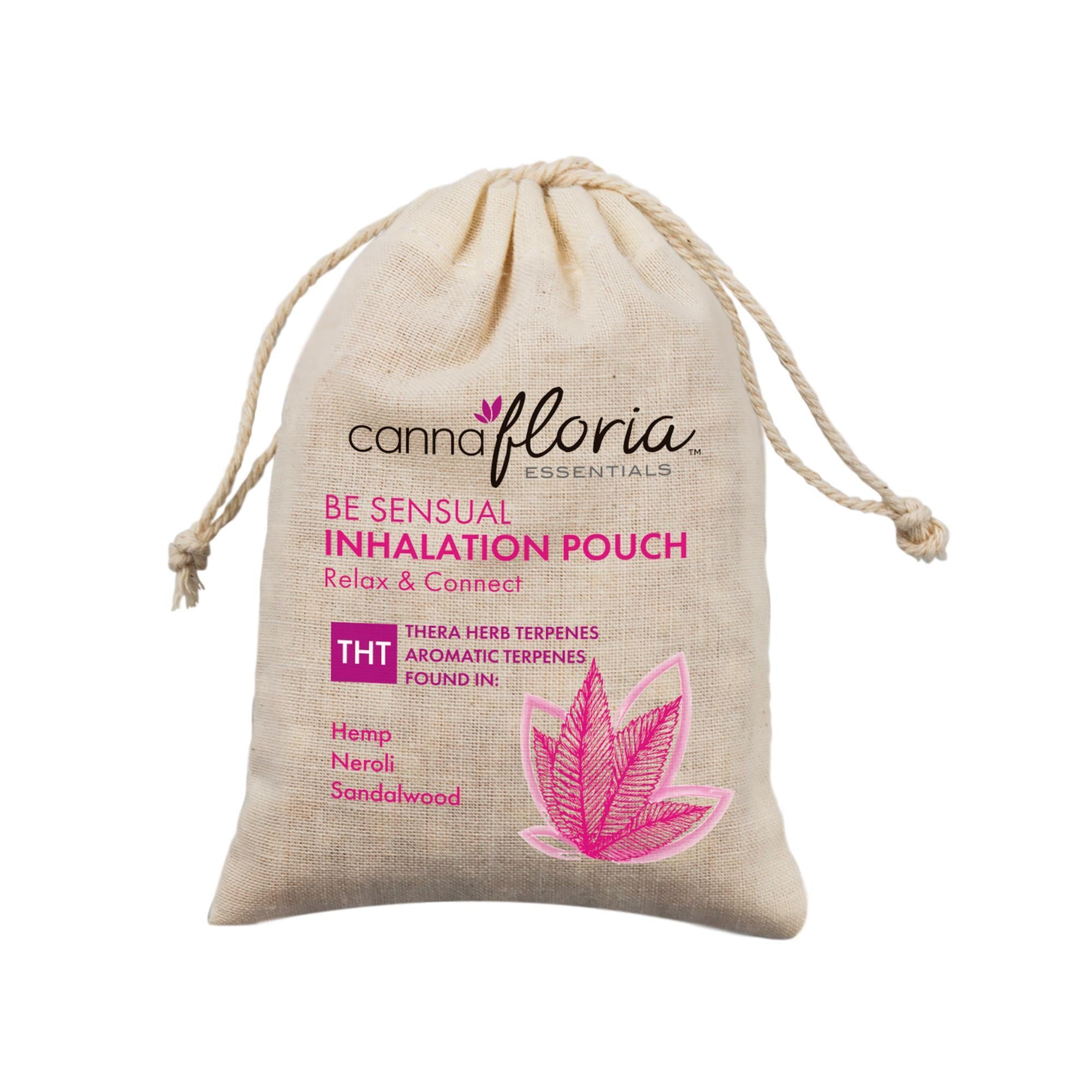 Two - Pack of Cannafloria Aromatherapy Inhalation Pouches