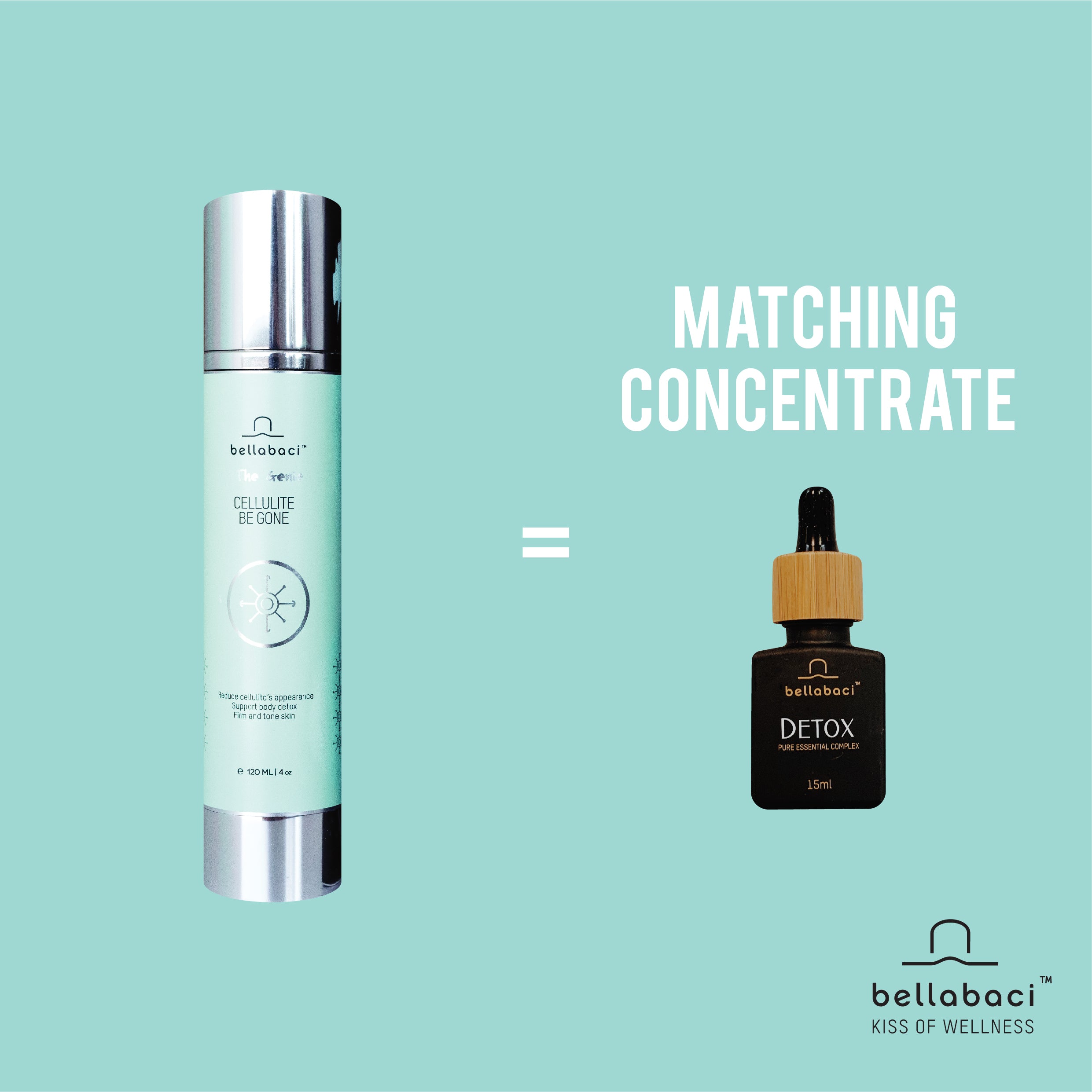Bellabaci Detox Pure Essential Oil Complex for Cellulite and Skin Tone Improvement