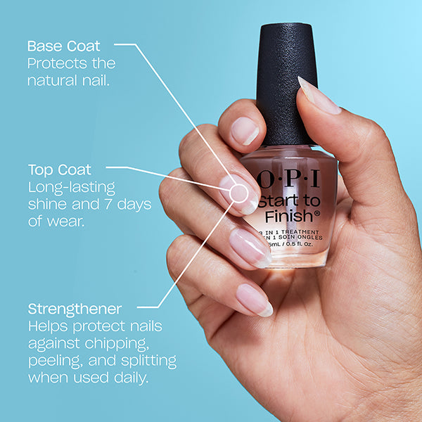 OPI 0.5 fl oz All-in-One Nail Treatment for Base Coat, Top Coat, and Nail Strengthening