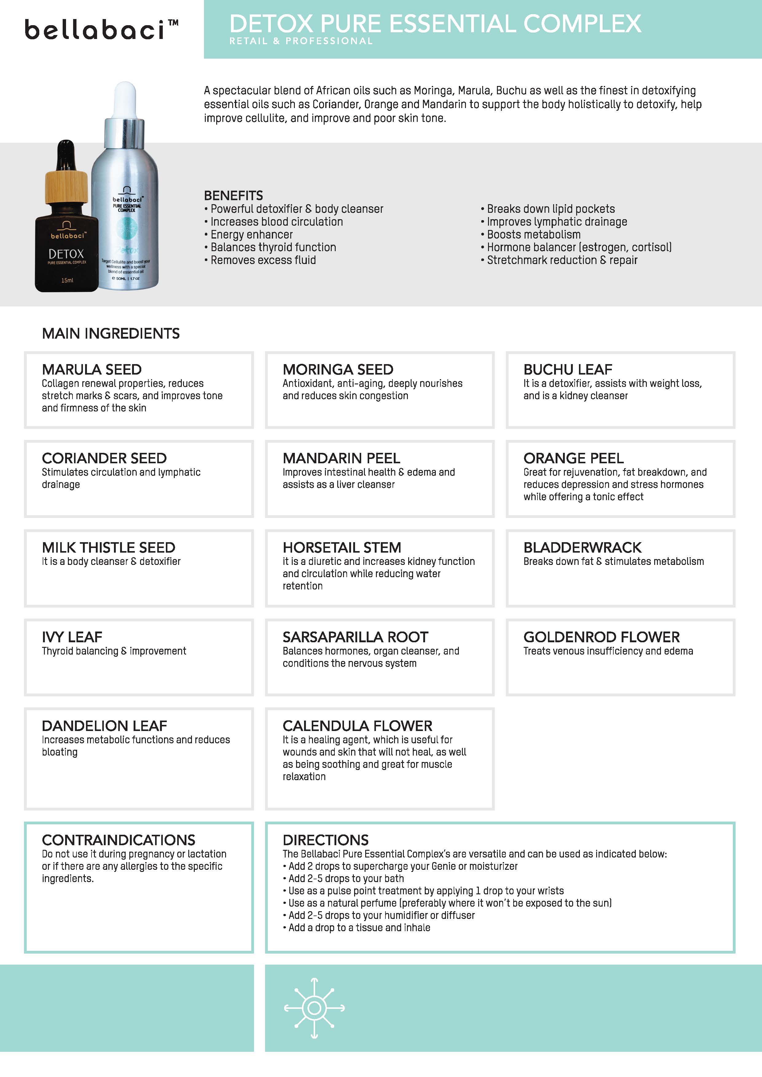 Bellabaci Detox Pure Essential Oil Complex for Cellulite and Skin Tone Improvement