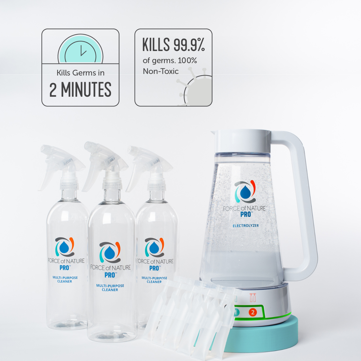 Professional Commercial Cleaning and Disinfecting Kit - Force of Nature Pro
